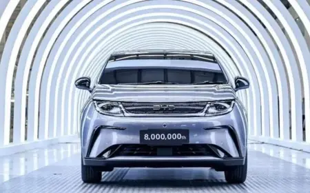 BYD's Thailand Factory Officially Launches with the 8 Millionth New Energy Vehicle Off the Assembly Line